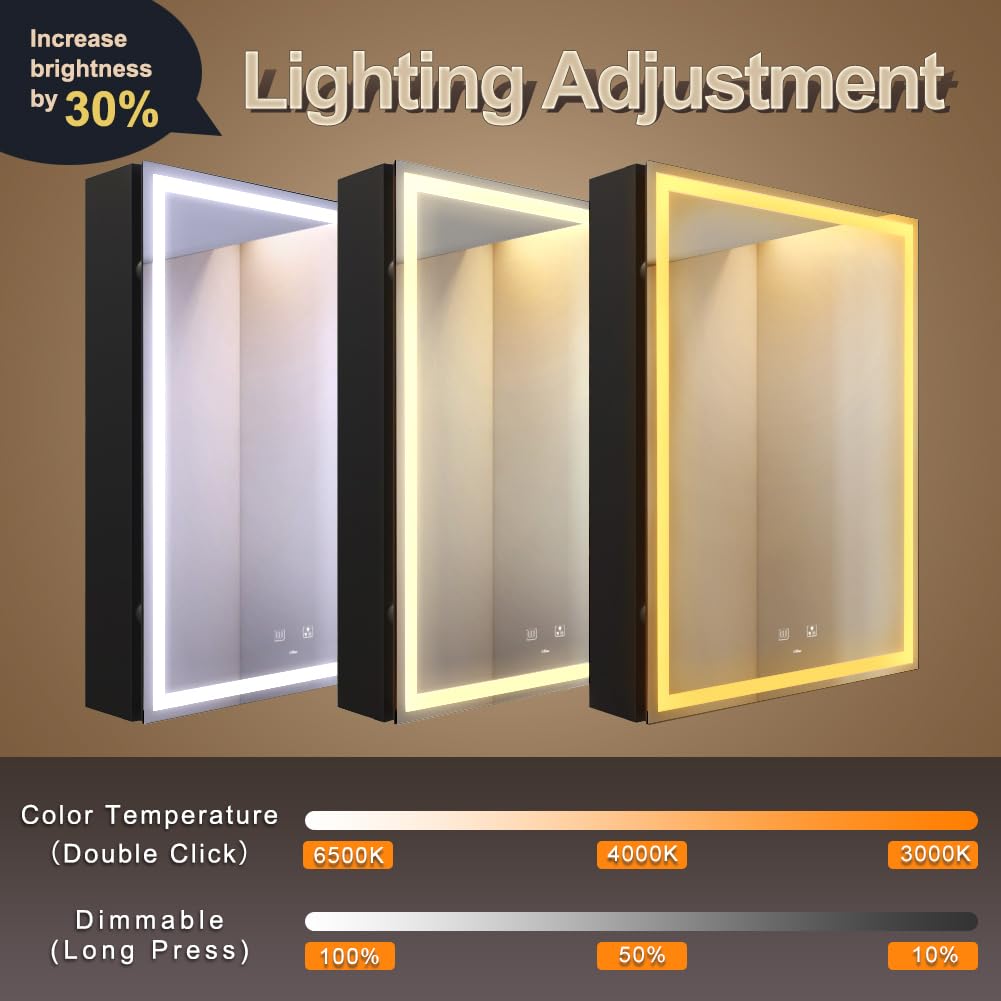 KWW LED Beleuchtetes Badezimmer Medizin Kabinett mit Spiegel, Farbtemperatur Einstellbar, Anti-Nebel Dimmbare Lichter, Steckdosen für USBs (80 x 70 cm)