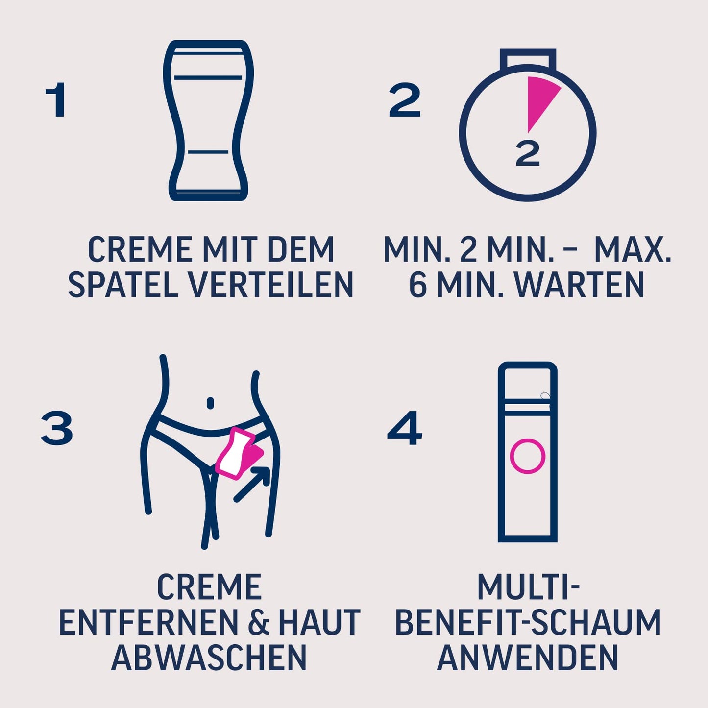Veet Men Intim-Haarentfernungs-Set - Enthaarungscreme für den Intimbereich, für men and women - 100 ml Tube & 50 ml Pflegebalsam