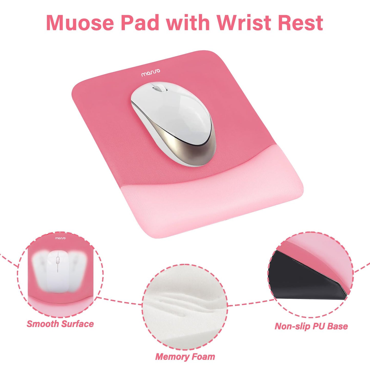 MOSISO Handgelenkstütze für Mauspad&Tastatur Set, Rechteckig Ergonomisch Mauspad Rutschfest Basis Home/Büro Schmerzlinderung&Typing Kissen mit Neopren Cloth&Erhöht Gebogen Memory Schaum,Grün