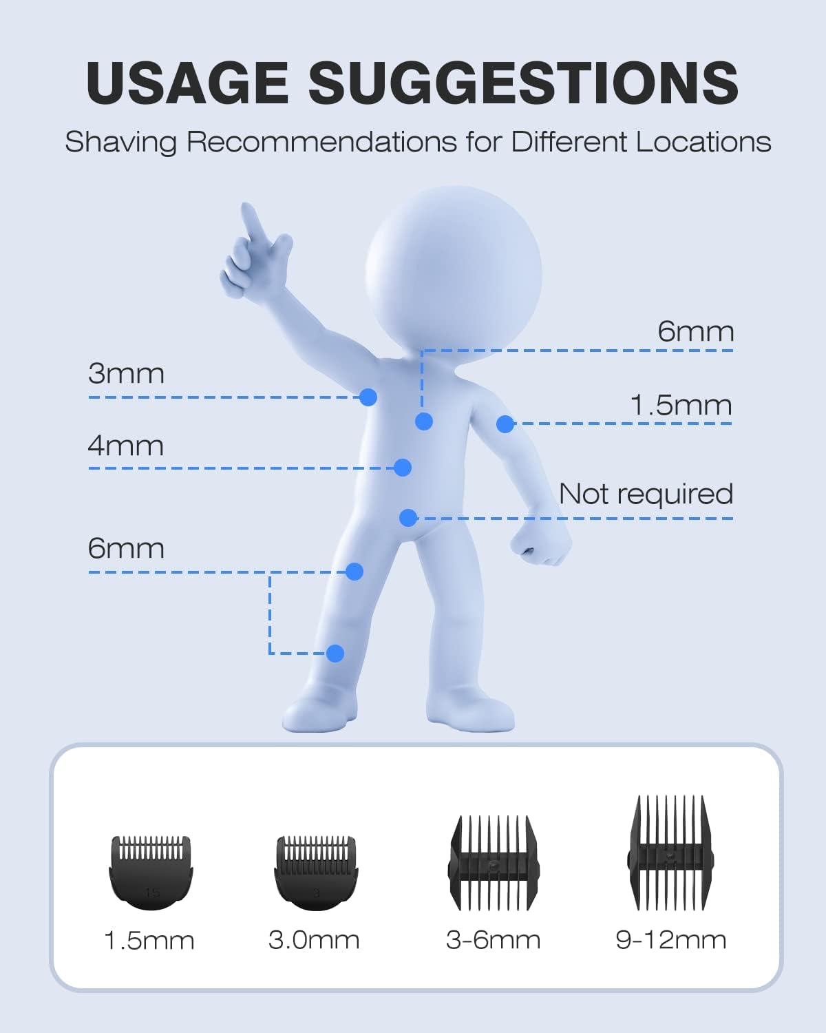 Intimrasierer Mann, Manscaped Rasierer Herren Intimbereich, Intim rasierer männer, Body Groomer Men, körperhaartrimmer, Wasserdichter Nass/Trocken Shaver, 20-fache Nutzung nach dem Aufladen