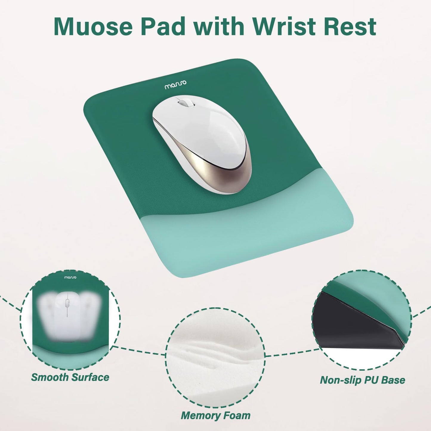 MOSISO Handgelenkstütze für Mauspad&Tastatur Set, Rechteckig Ergonomisch Mauspad Rutschfest Basis Home/Büro Schmerzlinderung&Typing Kissen mit Neopren Cloth&Erhöht Gebogen Memory Schaum,Grün