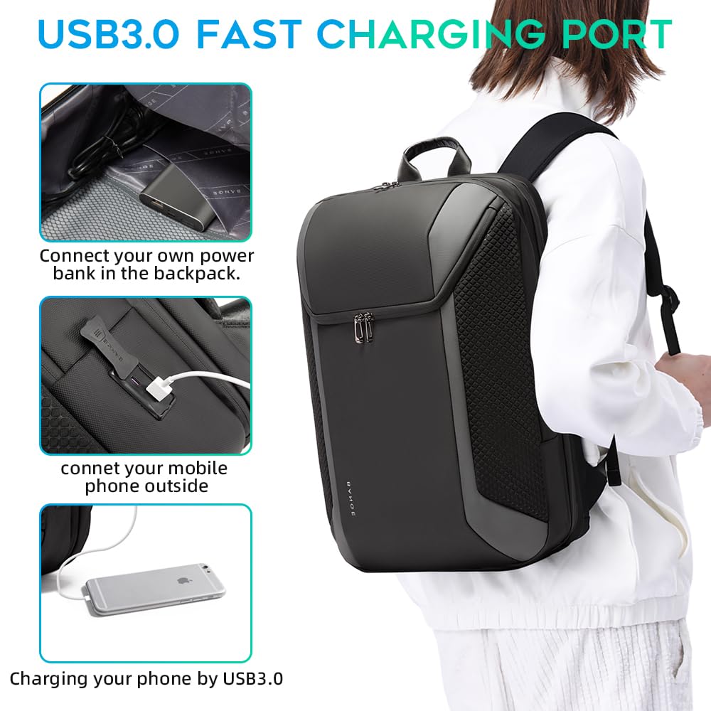 BG FUTURE AESTHETICS BANGE Smart Business Laptop Backpack