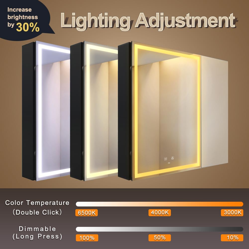 KWW LED Beleuchtetes Badezimmer Medizin Kabinett mit Spiegel, Farbtemperatur Einstellbar, Anti-Nebel Dimmbare Lichter, Steckdosen für USBs (80 x 70 cm)