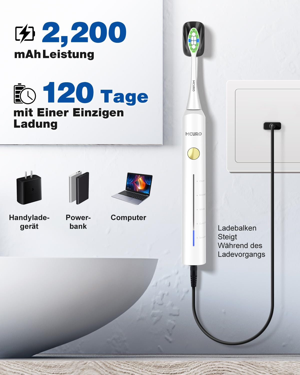 Elektrische Zahnbürste, Schallzahnbürste, Zahnbürste Elektrisch 45000VPM, Aufhellung Der Zähne In 1 Woche, 120 Tage Akkulaufzeit, Batteriestandsanzeige, 6 DuPont-Bürstenköpfe, 5 Modi, Timer, Schwarz