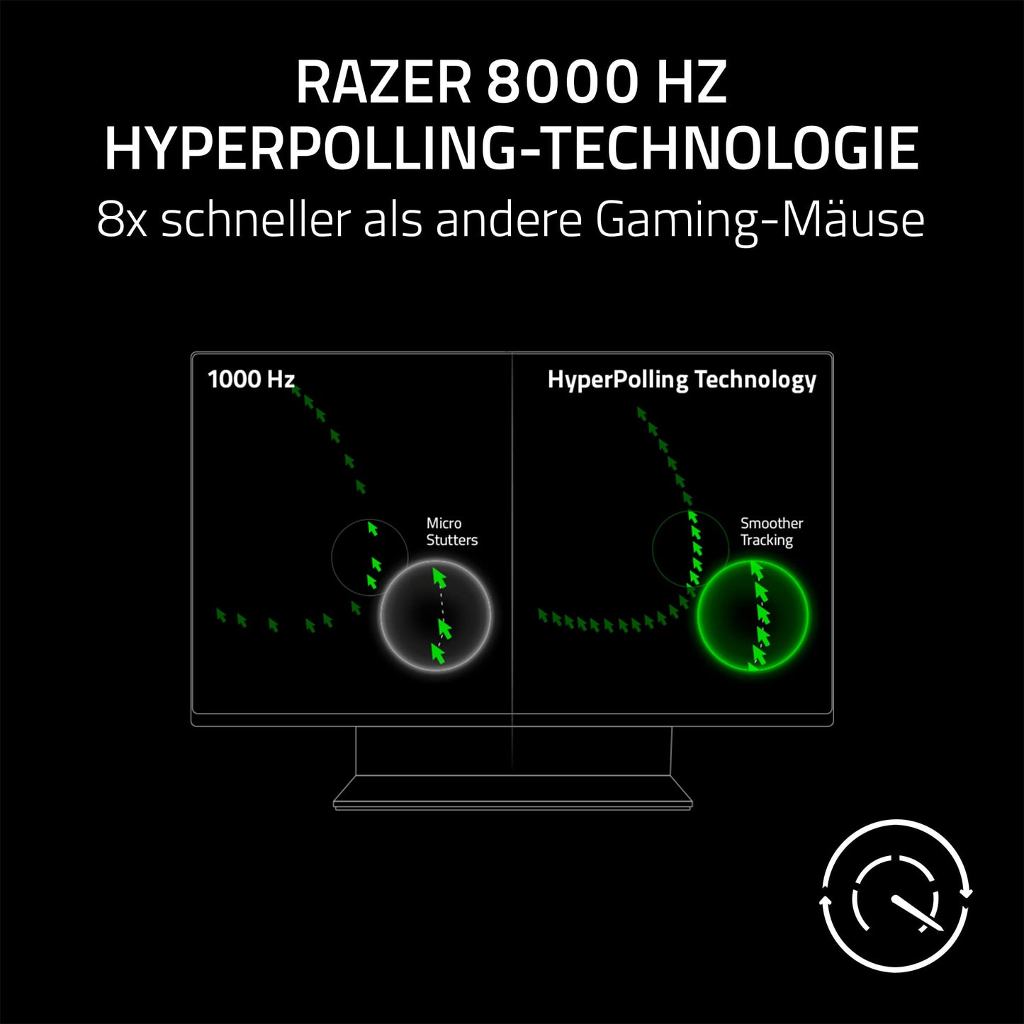 Razer DeathAdder Essential (2021) - Kabelgebundene Gaming-Maus mit Optischem Sensor mit 6400 DPI (5 programmierbare Tasten, Ergonomischer Formfaktor, 10 Millionen Klicks Lebensdauer) Schwarz