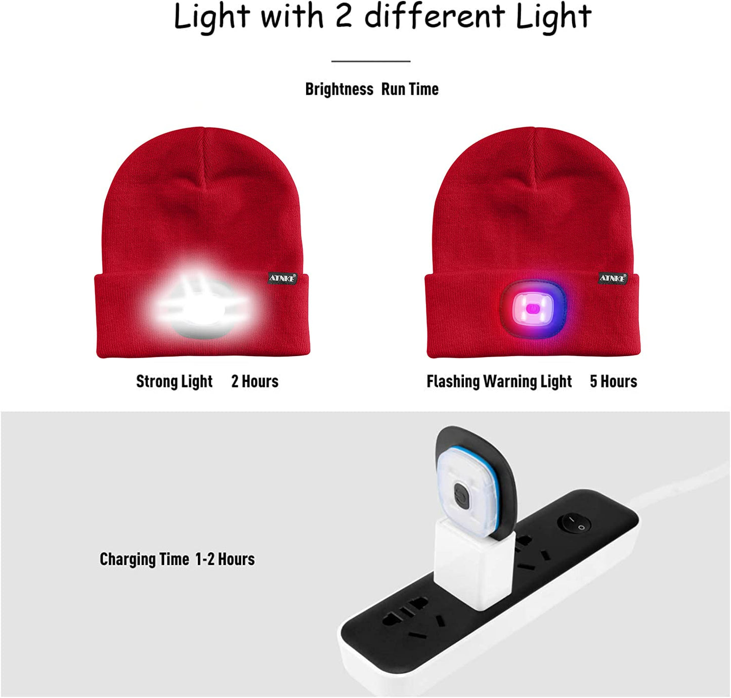 ATNKE LED Beleuchtete Mütze,Wiederaufladbare USB 4 LED Rot und Blau Leuchten Blinkender Laufmütze mit Licht Extrem Heller Lampe Winter Warme für Herren und Damen Geschenke