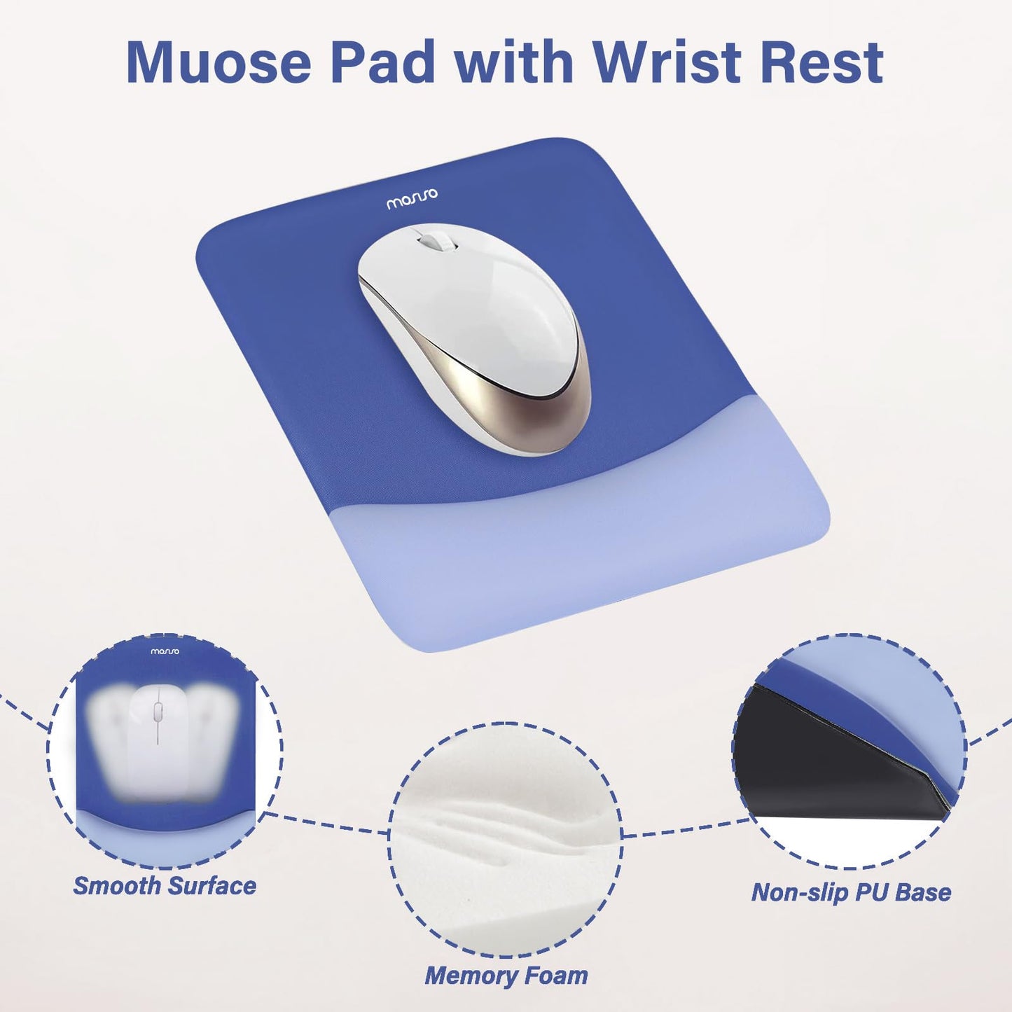 MOSISO Handgelenkstütze für Mauspad&Tastatur Set, Rechteckig Ergonomisch Mauspad Rutschfest Basis Home/Büro Schmerzlinderung&Typing Kissen mit Neopren Cloth&Erhöht Gebogen Memory Schaum,Grün