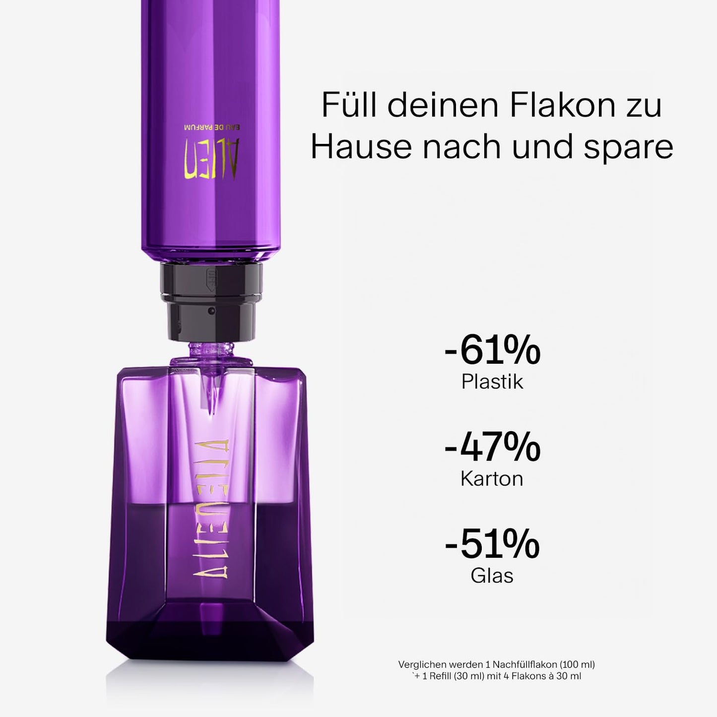 MUGLER Alien Eau de Parfum & Body Lotion Set – 30ml + 200ml