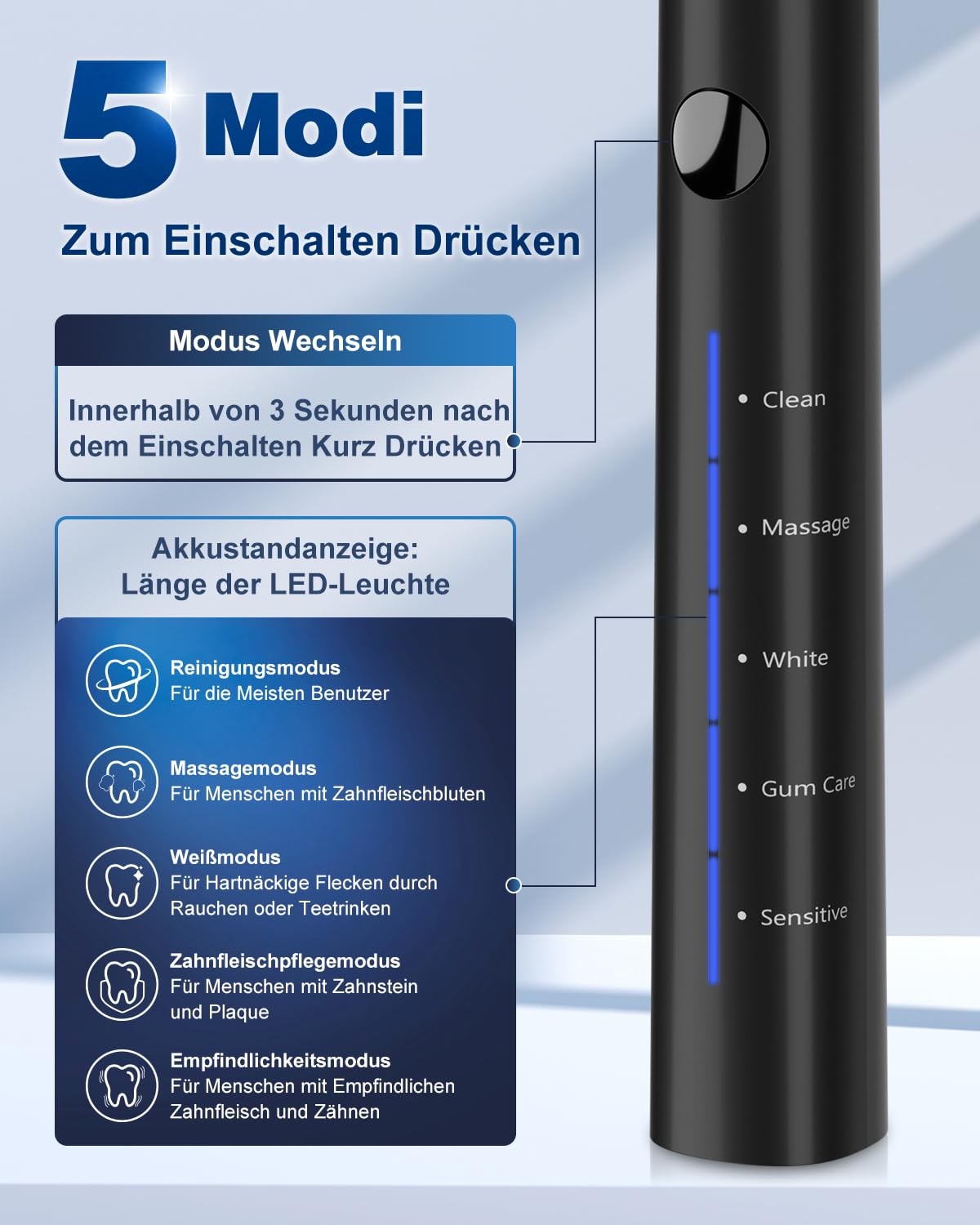 Elektrische Zahnbürste, Schallzahnbürste, Zahnbürste Elektrisch 45000VPM, Aufhellung Der Zähne In 1 Woche, 120 Tage Akkulaufzeit, Batteriestandsanzeige, 6 DuPont-Bürstenköpfe, 5 Modi, Timer, Schwarz