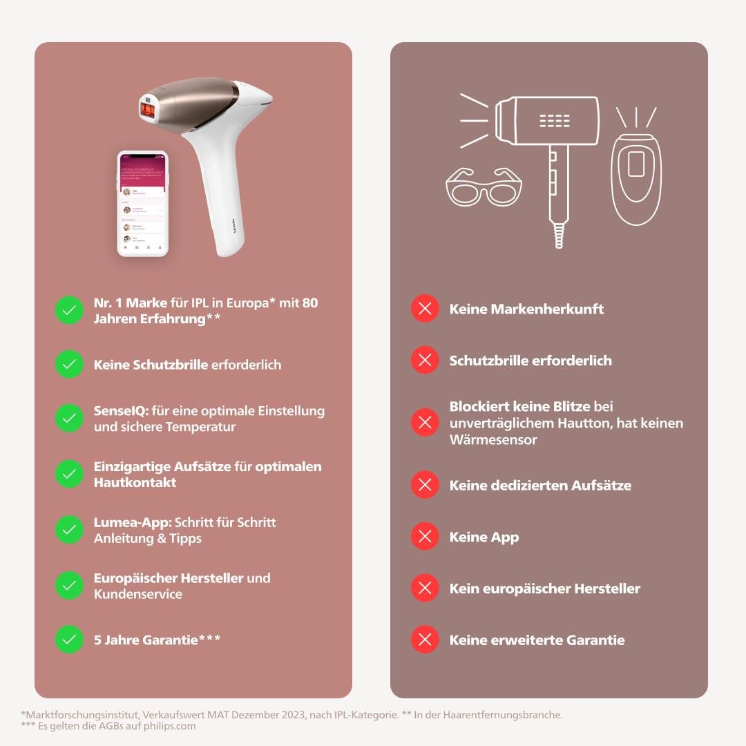 Philips Lumea IPL Haarentfernungsgerät 9000 Series – Haarentfernungsgerät mit SenseIQ Technologie, 4 Aufsätze für Körper, Gesicht, Bikinizone und Achselhöhlen, kabellos (Modell BRI957/00)