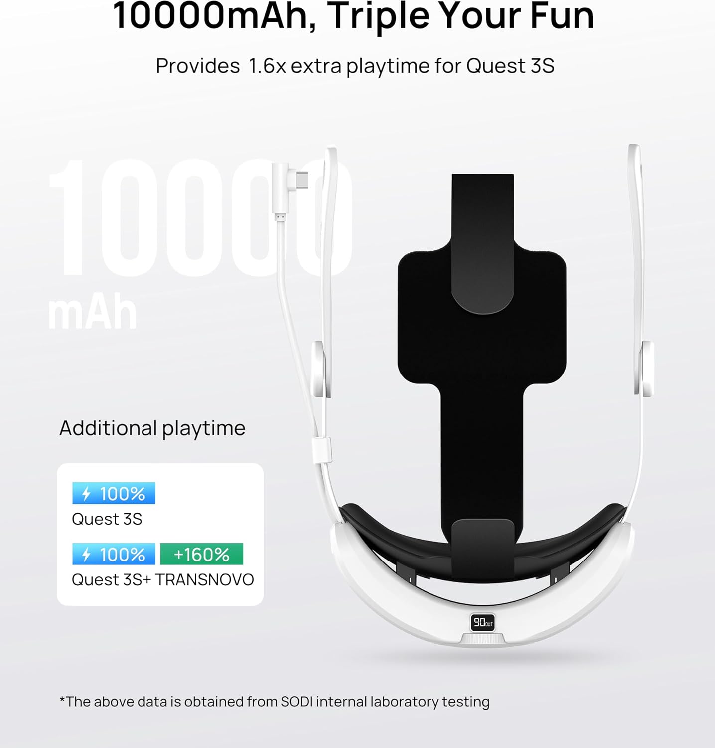 TRANSNOVO Elite Strap Compatible with Meta Quest 3S Accessories, 10000 mAh Battery Pack Head Strap with ONE Button Adjustment Mechanism, Improved Comfort and Extended Playtime of 2-3.5 Hours