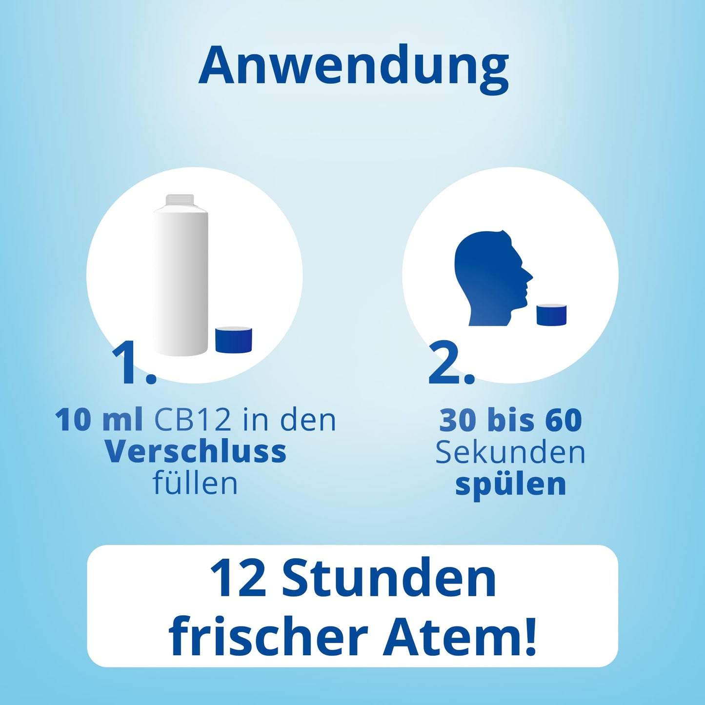 CB12 Mundwasser – Bekämpft die Ursache von Mundgeruch – wissenschaftlich nachgewiesener 12-Stunden-Effekt, Minz – 500 ml