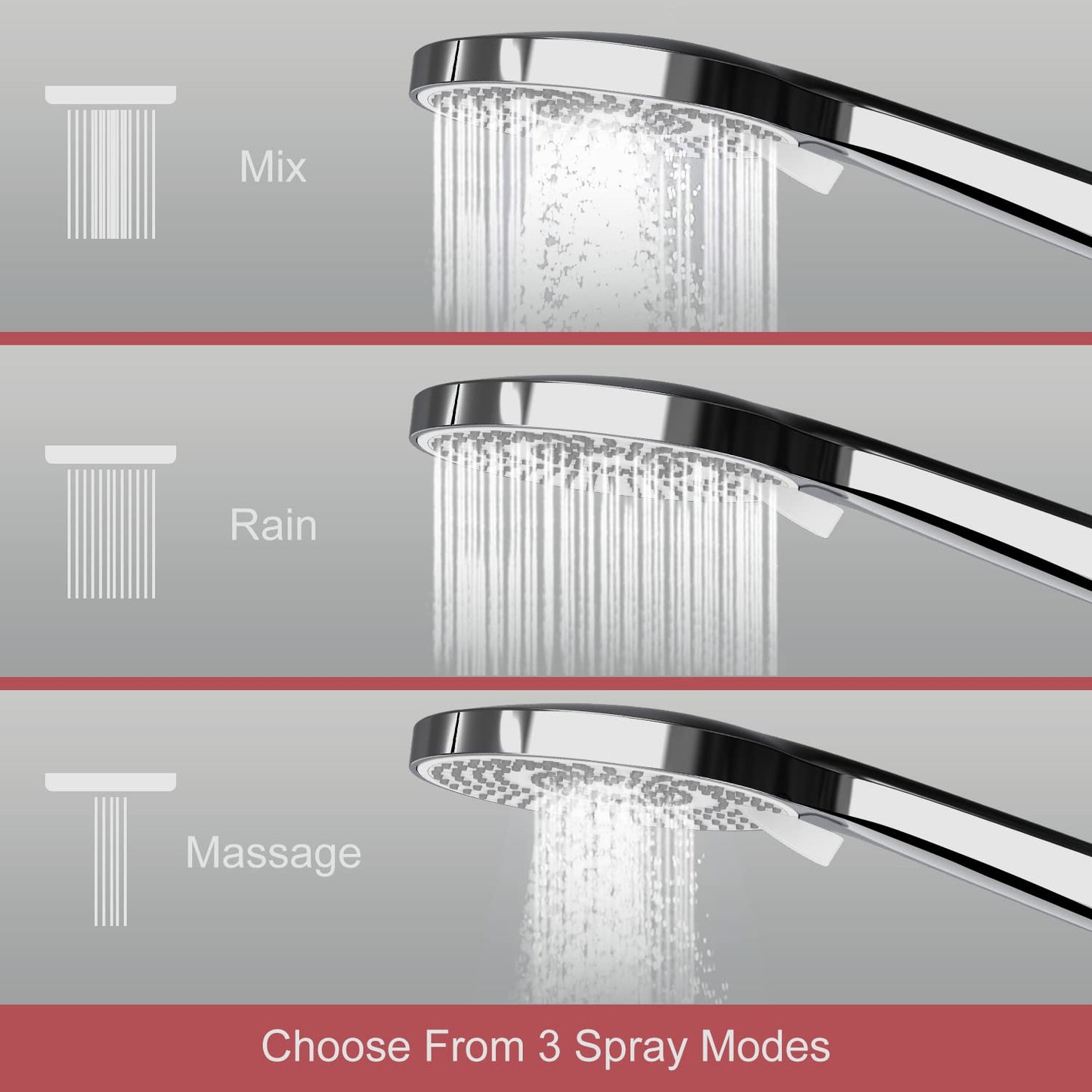 Rainsworth Thermostatic Shower System Round Rain Shower Set