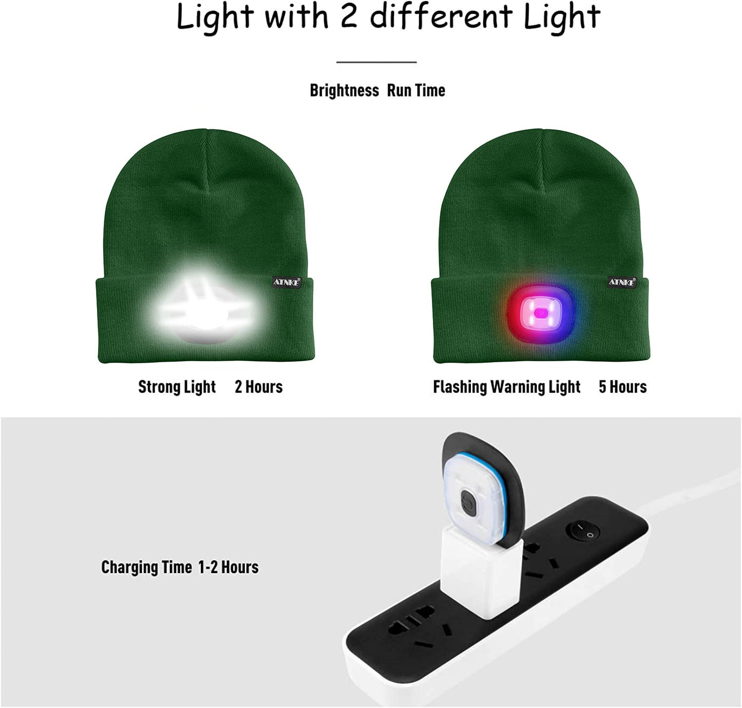 ATNKE LED Beleuchtete Mütze,Wiederaufladbare USB 4 LED Rot und Blau Leuchten Blinkender Laufmütze mit Licht Extrem Heller Lampe Winter Warme für Herren und Damen Geschenke