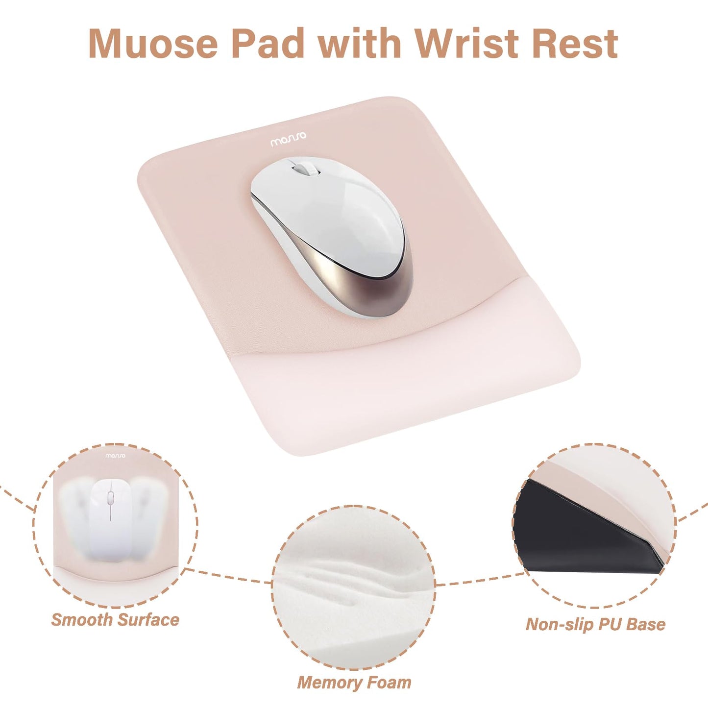 MOSISO Handgelenkstütze für Mauspad&Tastatur Set, Rechteckig Ergonomisch Mauspad Rutschfest Basis Home/Büro Schmerzlinderung&Typing Kissen mit Neopren Cloth&Erhöht Gebogen Memory Schaum,Grün