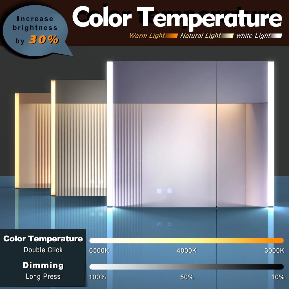 KWW LED Beleuchtetes Badezimmer Medizin Kabinett mit Spiegel, Farbtemperatur Einstellbar, Anti-Nebel Dimmbare Lichter, Steckdosen für USBs (80 x 70 cm)