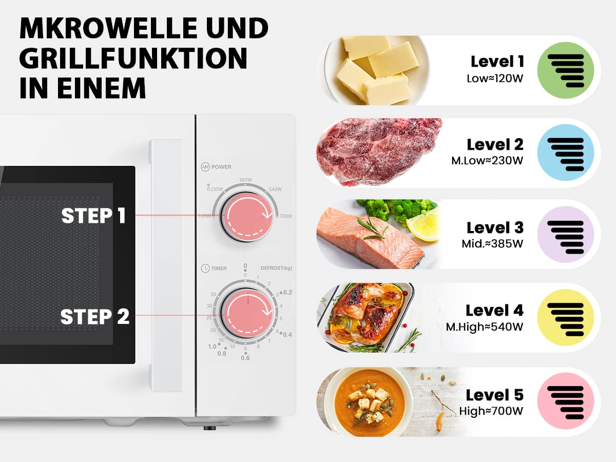 Comfee CMSN 20 wh Mikrowelle / Solo-Mikrowelle mit 5 Leistungsstufen/ Innenbeleuchtung/ easy Defrost/360°Drehteller / Zwei Drehregler/20L/700W/ Weiß, Mechanisch