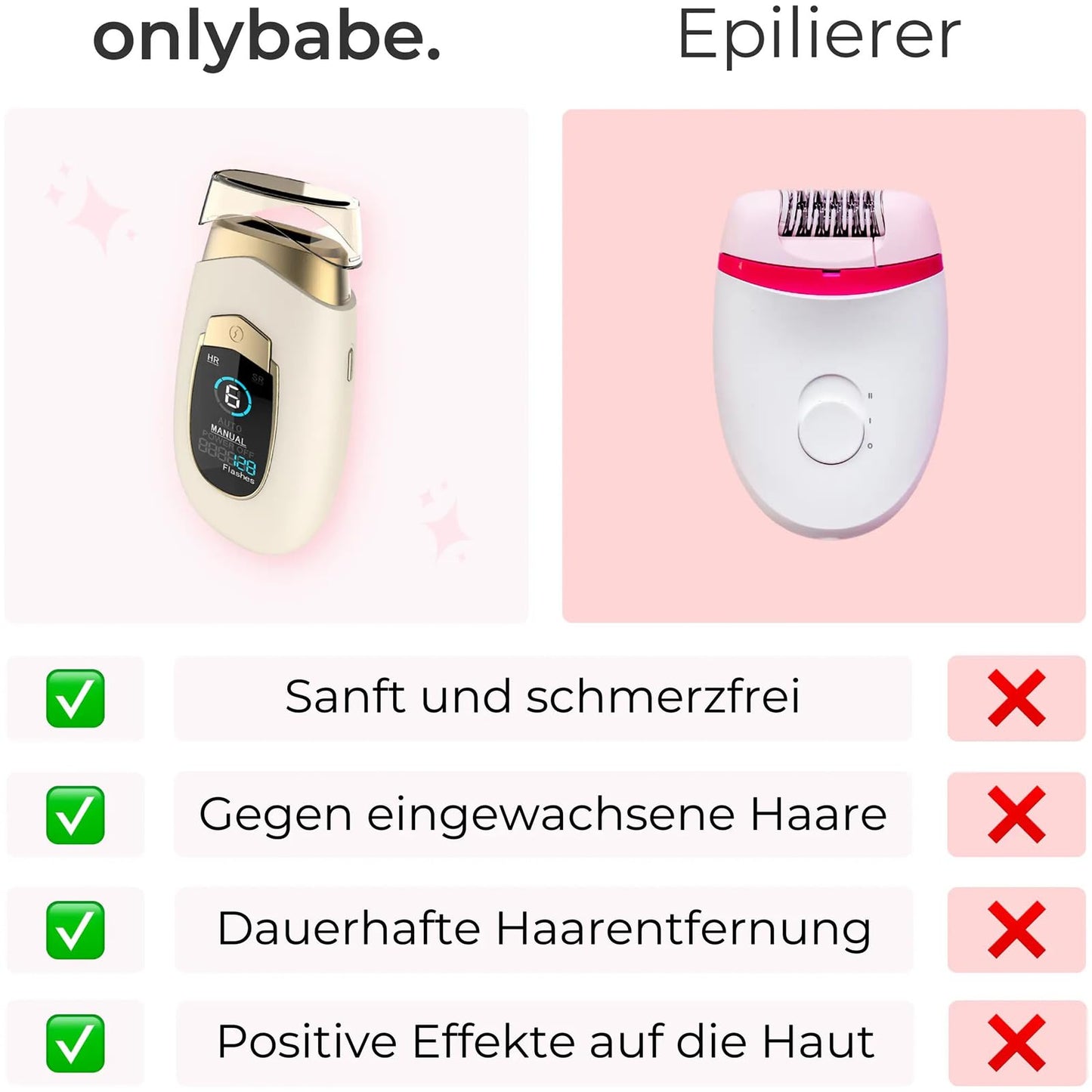 Onlybabe Haarentferner Original, Onlybabe Haarentferner Ipl Pro 2.0, Onlybabe Haarentferner Intim, 2-In-1 Laser Haarentfernungsgerät, Onlybabe Skinny Haarentferner Für Frauen