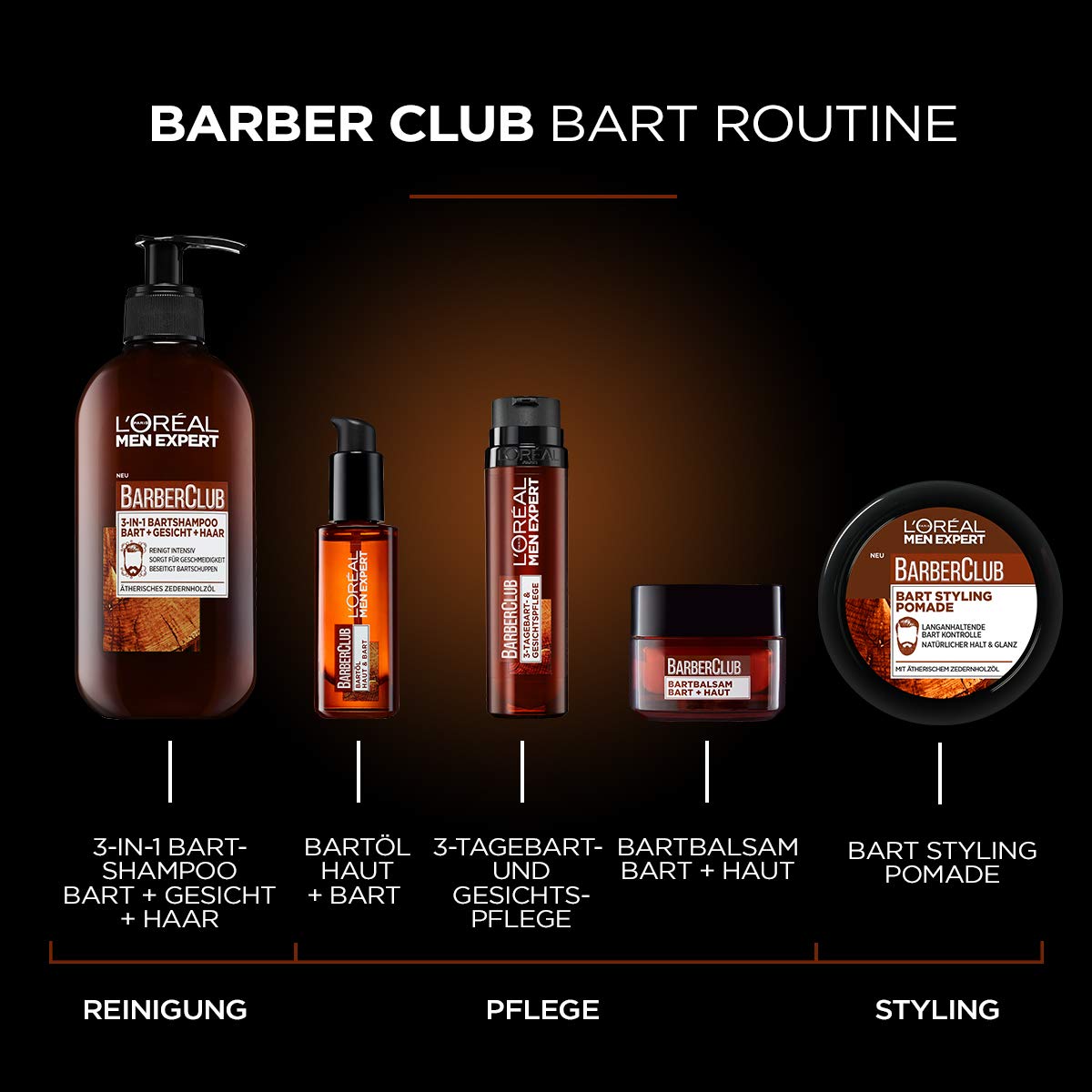 L'Oréal Men Expert Bartbalsam Bart + Haut für Männer, Unterstützung beim gesunden Bartwachstum, Bartpflege für Herren mit ätherischem Zedernholzöl, Barber Club, 1 x 50 ml