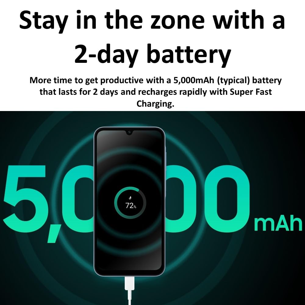 Samsung Galaxy A15 – 50MP Camera, Fast Performance & Long Battery