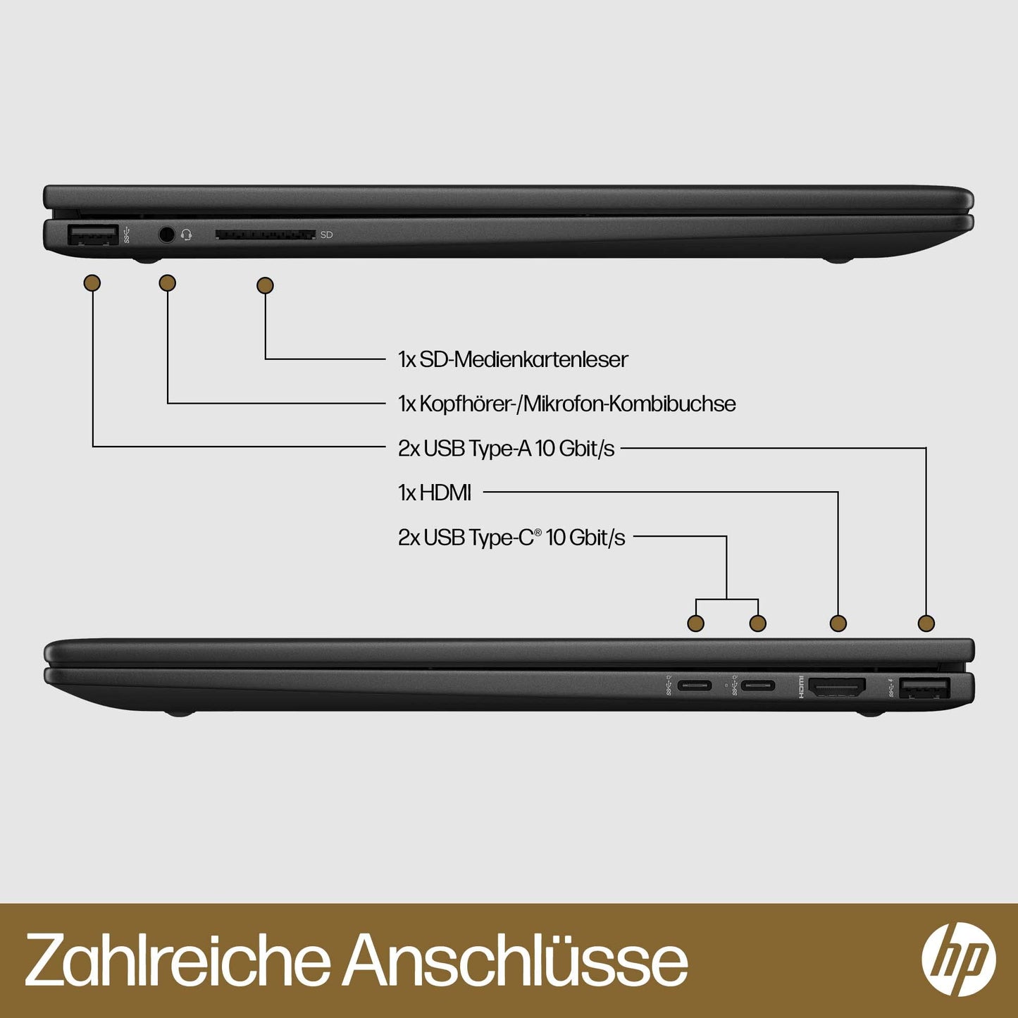 HP Envy x360 15.6" FHD Touch, Ryzen 7, 2-in-1 Convertible Laptop