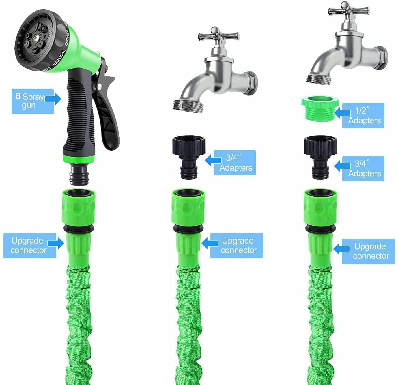 Yiting Gartenschlauch Flexibler 5m 10m 20m 15m 30m 45m 50m 60m, 3-Mal Magischer Flexibel Garten Schlauch Wasserschlauch mit 8 Modi Wassersprühpistole und Adapter 3/4"&1/2" Schlauchverbindungs-Fittings