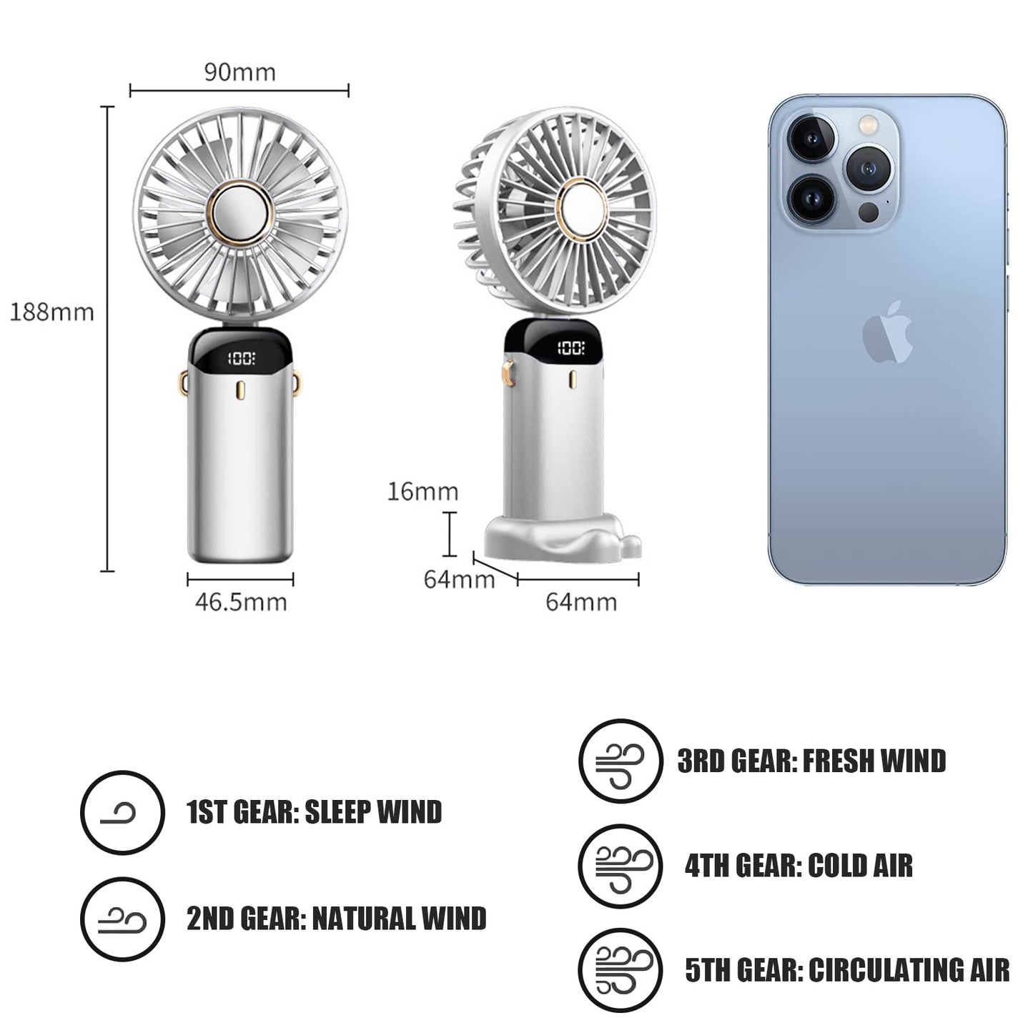 Jsdoin Handventilator, Tragbarer Mini Ventilator, Wiederaufladbar, Kleiner Taschenventilator Mit 5 Geschwindigkeitsstufen, Faltbarer USB-Ventilator für Büro, Outdoor (Dunkelblau)