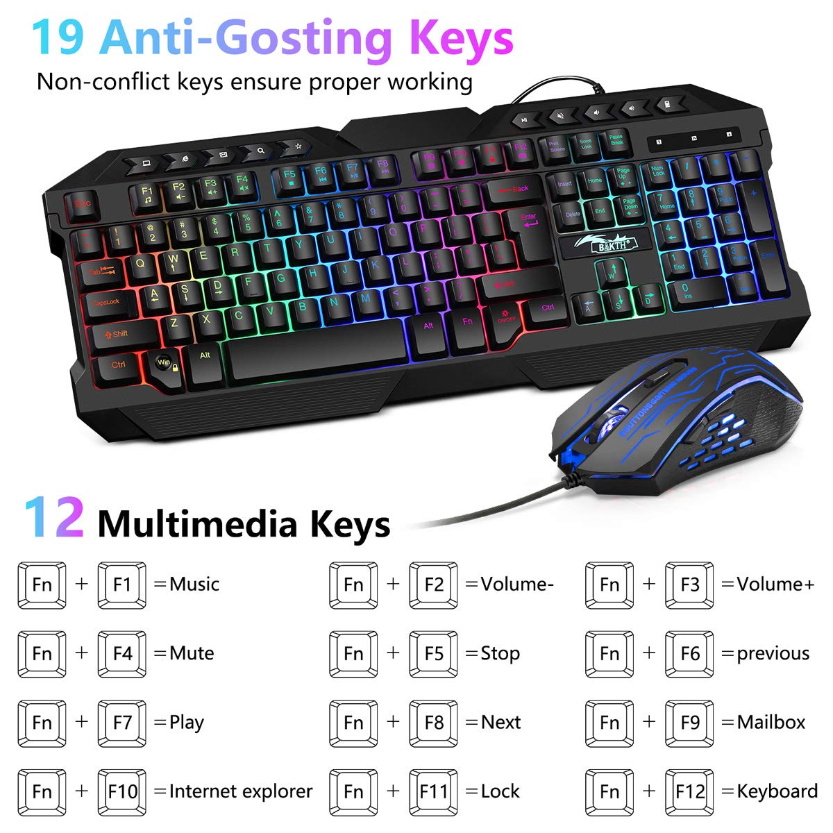 BAKTH Gaming Keyboard and Mouse Set, LED Backlight QWERTZ DE Layout, Rainbow Colors Illuminated USB Waterproof Keyboard and Mouse with 3600 DPI for Pro PC Gamer