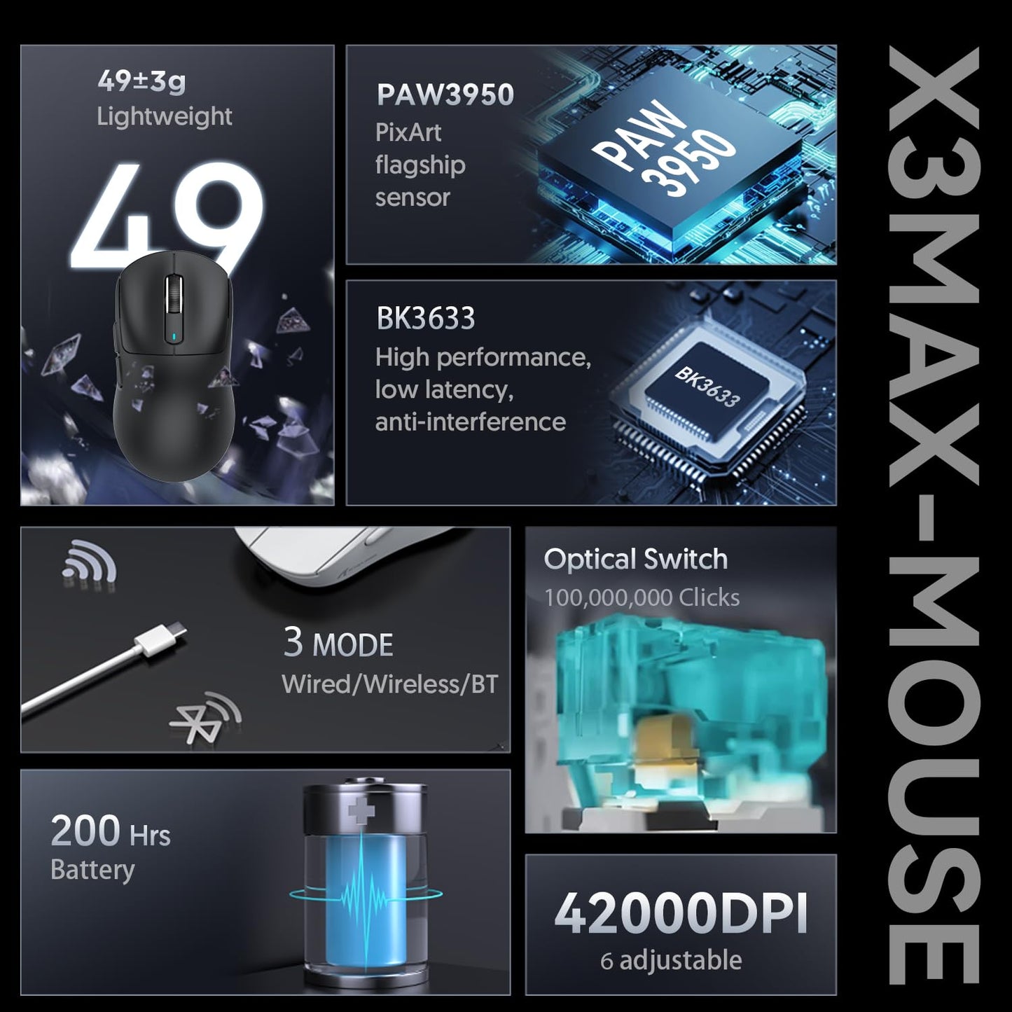 ATTACK SHARK X3 49g Ultralight Mouse, PixArt PAW3395 Gaming Sensor, BT/2.4G Wireless/Wired Gaming Mouse, 26000 DPI, 200 Hours Battery, Office Mice for Win11/Xbox/PS/Mac (White)