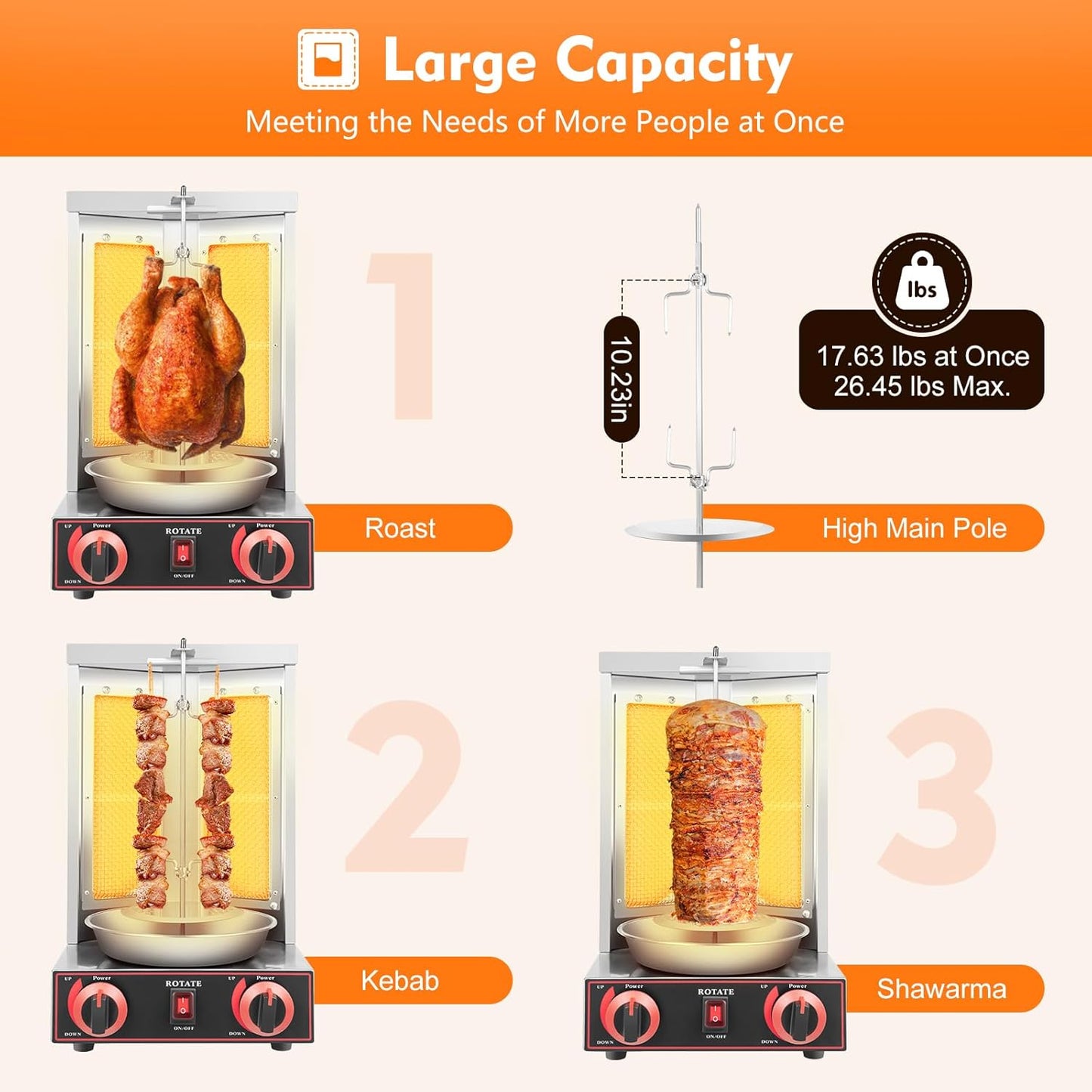 Doner Grill Gas Kebab Machine Vertical Gyros Grill Adjustable Fire Power 360° Rotate Chicken Grill Table Grill Gyros Grill for Home