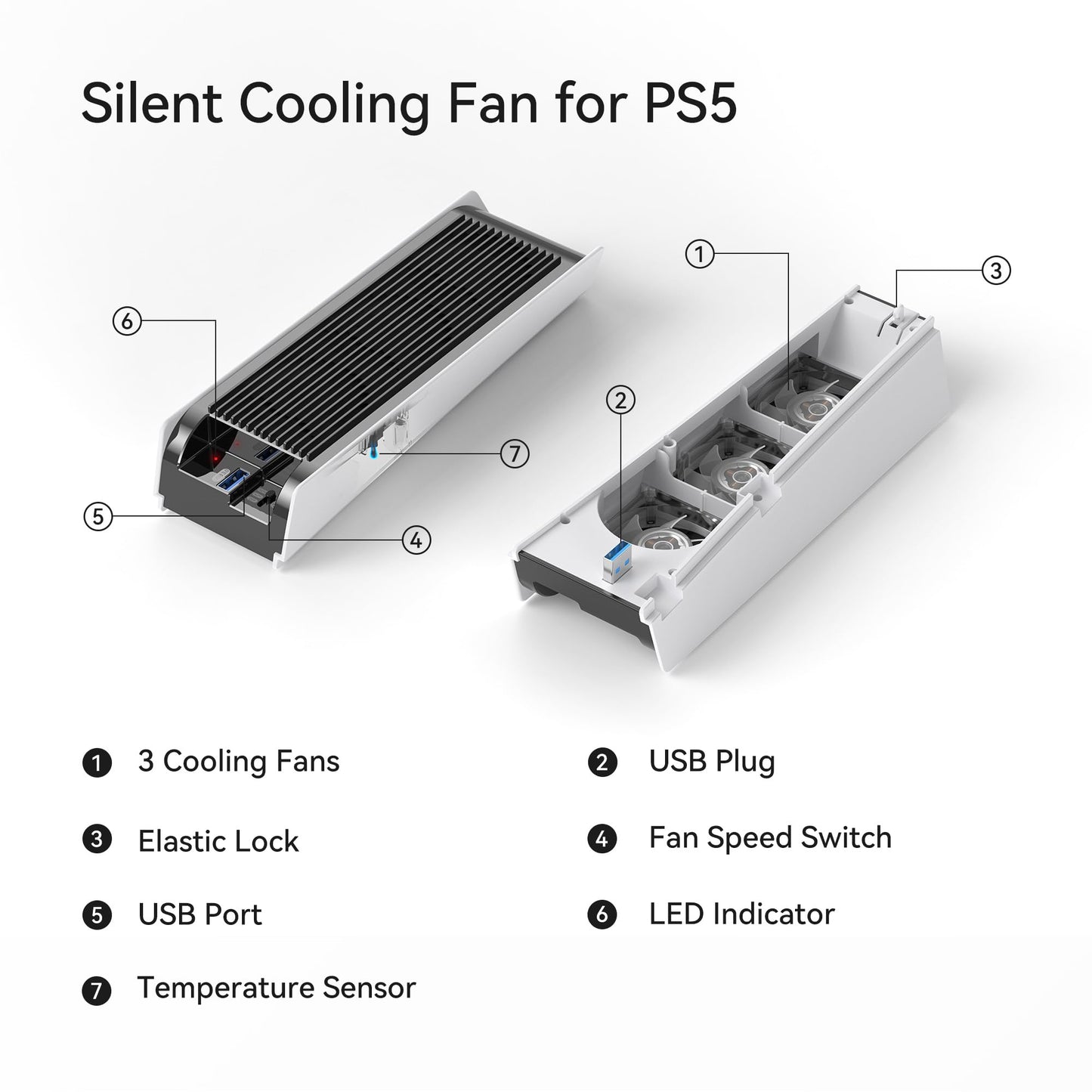 Kühlzubehör für ALTE PS5-Version, KIWIHOME PS5-Lüfter mit LED, automatischer Geschwindigkeitsregelung und USB3.0-Hubs, für PS5 Disc und Digital Edition, nicht für PS5 Slim/PS5 Pro (Weiß)