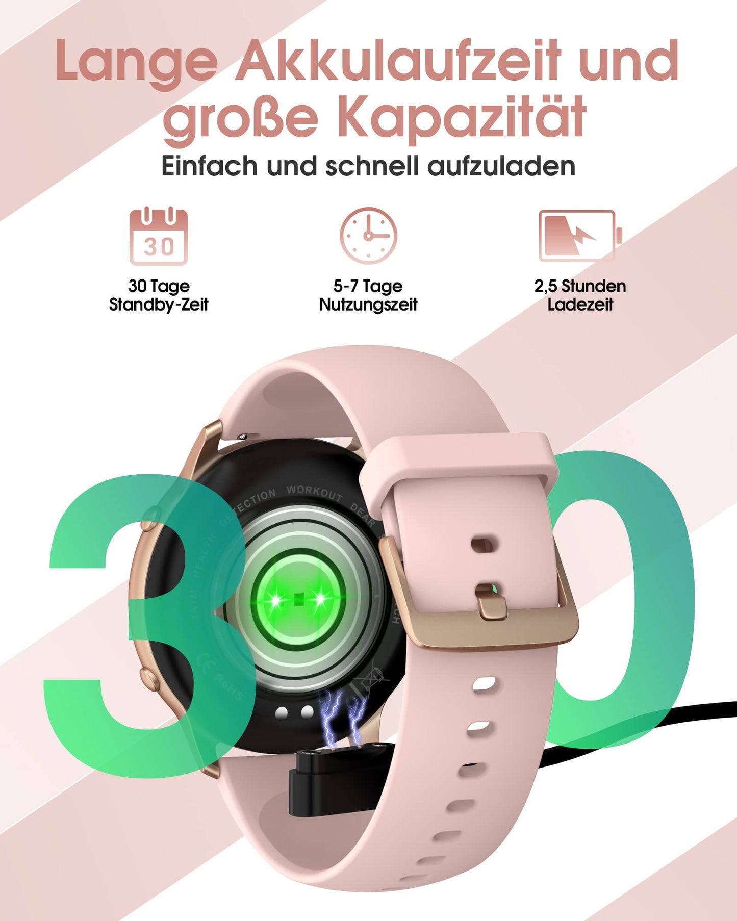 TUYOMA Smartwatch Herren mit Telefonfunktion - 1.91" Smart Watch IP68 Wasserdicht,24h Herzfrequenz, SpO2, Schlafmonitor,SchrittzäHler,112+ Sportarten,Spiele,Kompatibel mit Android IOS