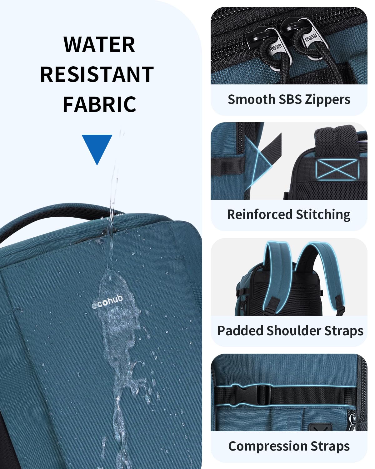 ECOHUB Ryanair Hand Luggage Backpack – Waterproof & Eco-Friendly Travel Backpack
