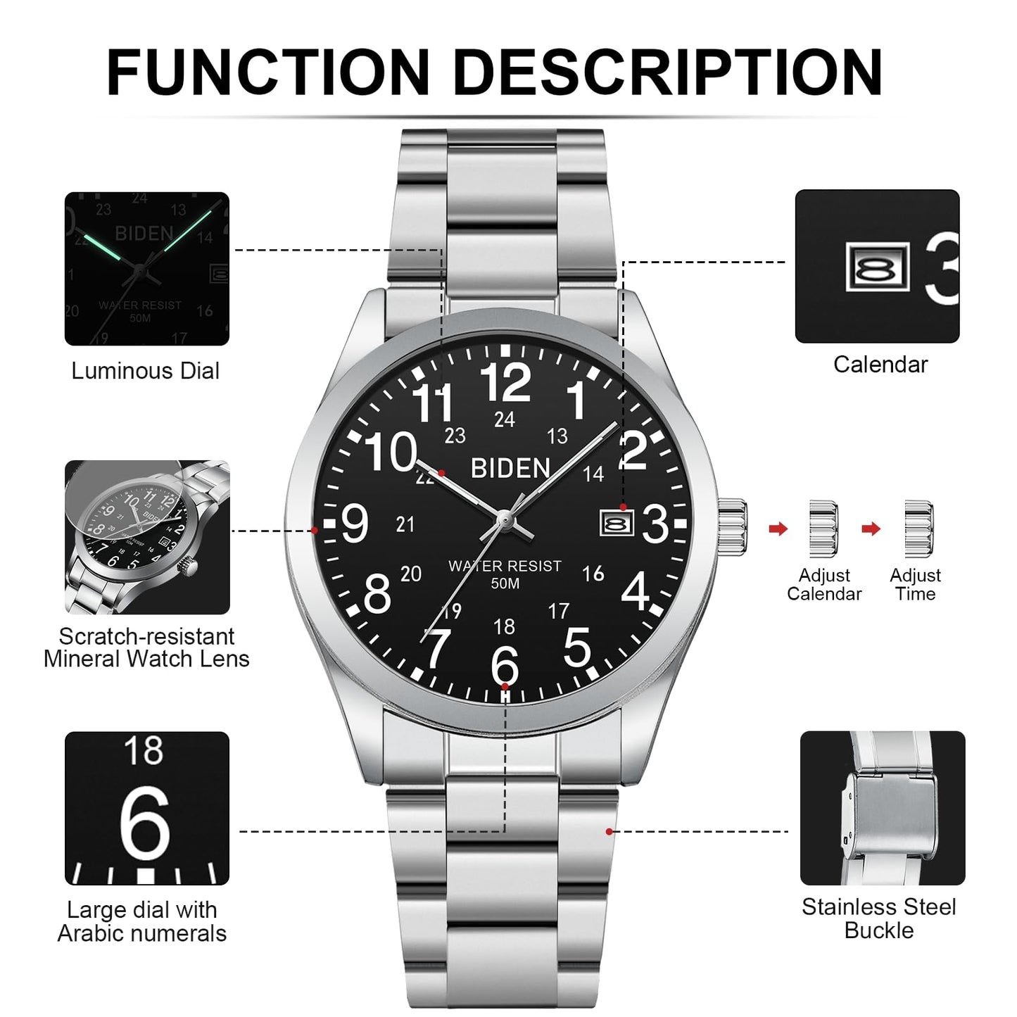 LN LENQIN Uhren Herren Edelstahl Uhren für Männer Analog Quarz Herren Uhr 30M Wasserdicht Armbanduhr Herren Mode Casual Designer Uhr