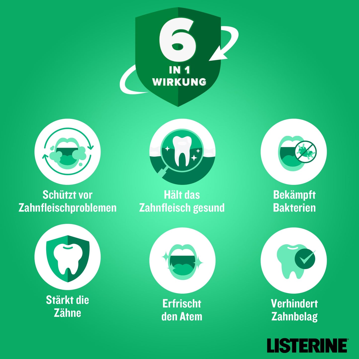 LISTERINE Total Care Zahnfleisch-Schutz (6 x 500 ml), antibakterielle Mundspülung mit Fluorid für gesundes Zahnfleisch, Zahnpflege Mundwasser reduziert Zahnbelag mit 6 in 1 Wirkung