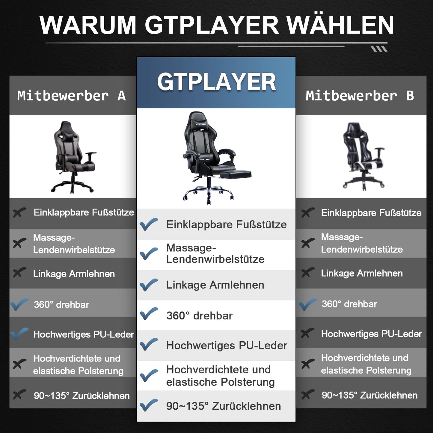 GTPLAYER Office Chair Gaming Chair Massage Gaming Armchair Ergonomic Gamer Chair with Footrest, Headrest Massage Lumbar Cushion, Padded Gaming Chair, Swivel Chair White