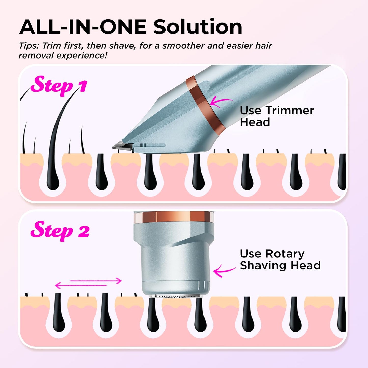 Bikini Trimmer für Frauen Schamhaare 2 in 1 Eletctric Rasierer für Frauen Wiederaufladbarer Eletctric Rasierer für Frauen IPX7 Wasserdicht Bikini Trimmer für Achselbein Arm Körper Gesicht (Roségold)