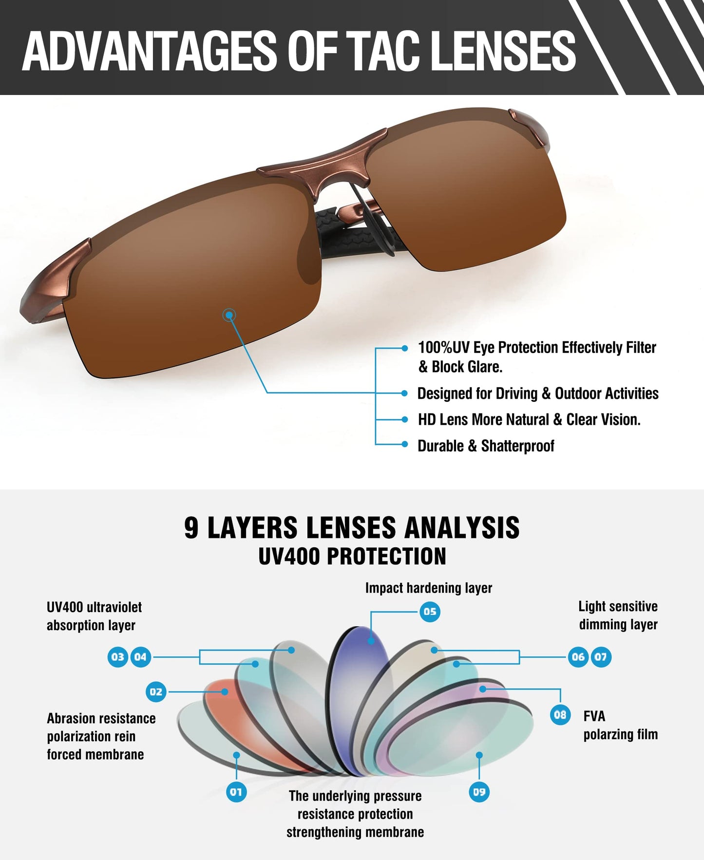 DUCO Herren Sportbrille Polarisierte Sonnenbrille Fahrerbrille Ultraleichte Al-Mg Metallrahmen UV400-Schutz Männer Sonnenbrillen 8177S