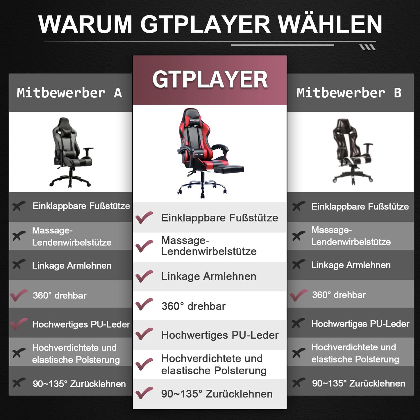 GTPLAYER Office Chair Gaming Chair Massage Gaming Armchair Ergonomic Gamer Chair with Footrest, Headrest Massage Lumbar Cushion, Padded Gaming Chair, Swivel Chair White