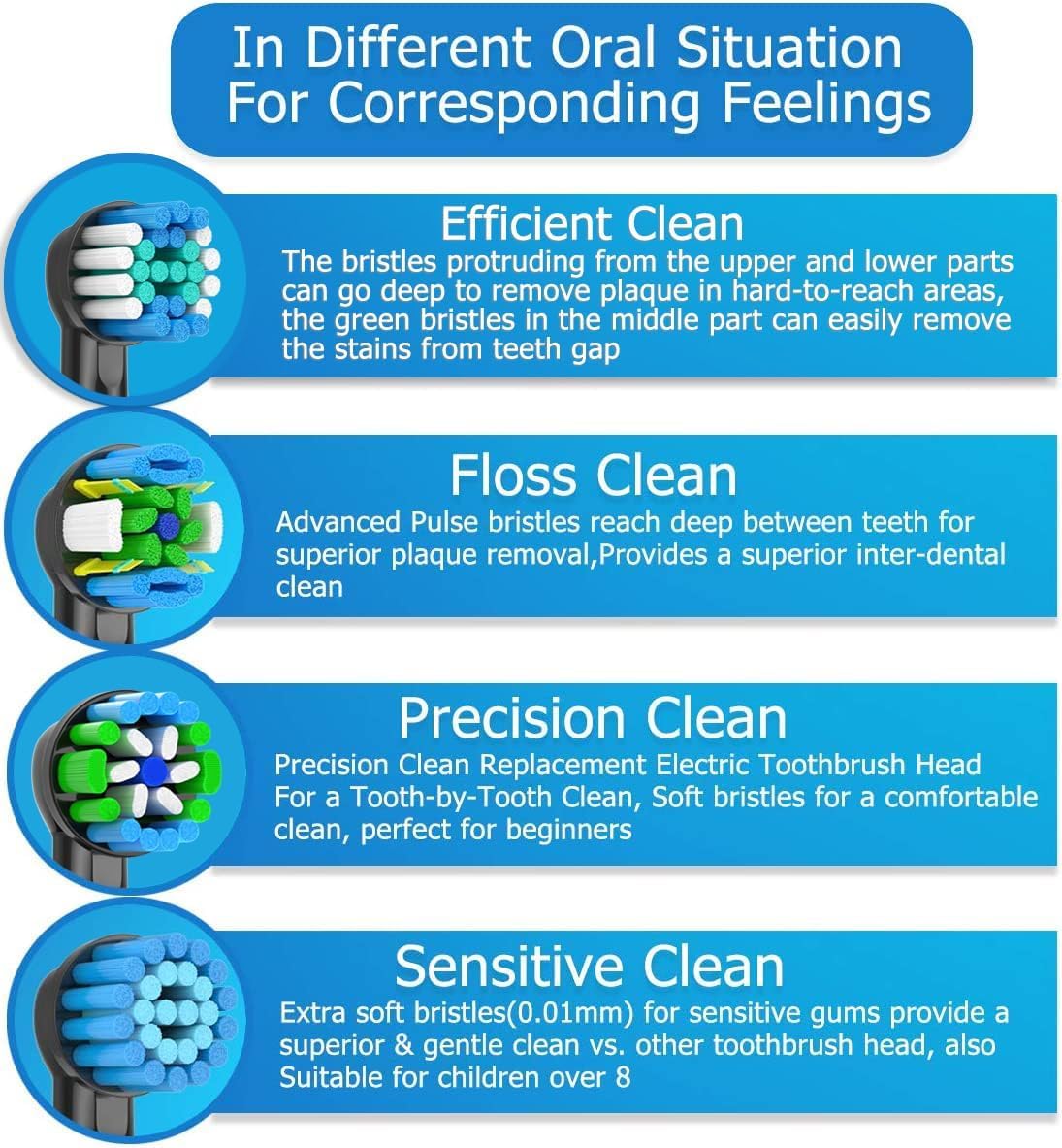 Qitizu Aufsteckbürsten Kompatibel mit Braun Oral b Elektrische Zahnbürste, 4 Floss, 4 Precision, 4 Sensitive, 4 EfficientClean Zahnbürstenaufsatz Aufsätze (16 Weiß)