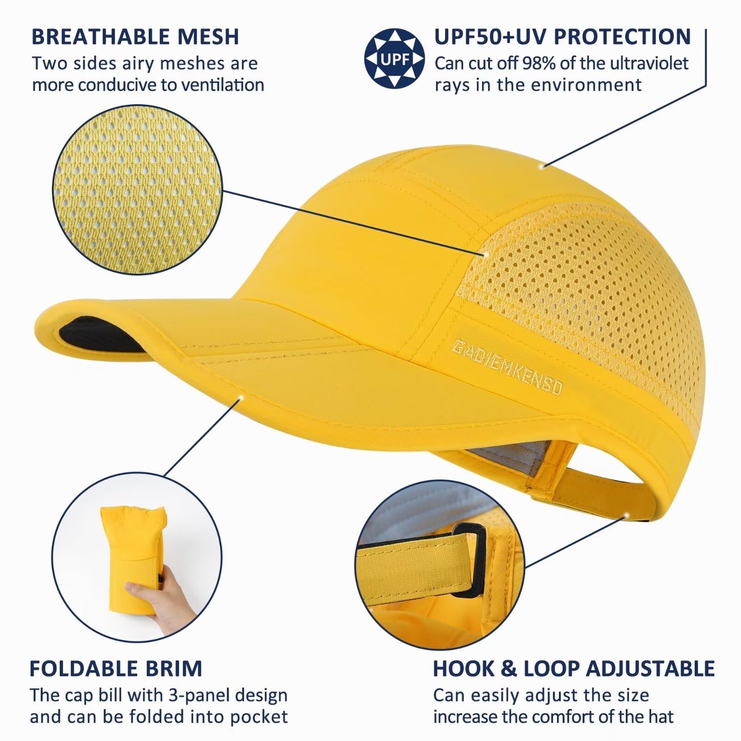GADIEMKENSD Folding Outdoor Hat UPF 50+ Sun Protection Mesh Sport Hat