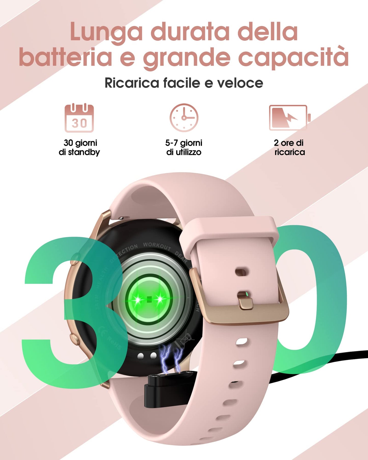 TUYOMA Smartwatch Herren mit Telefonfunktion - 1.91" Smart Watch IP68 Wasserdicht,24h Herzfrequenz, SpO2, Schlafmonitor,SchrittzäHler,112+ Sportarten,Spiele,Kompatibel mit Android IOS