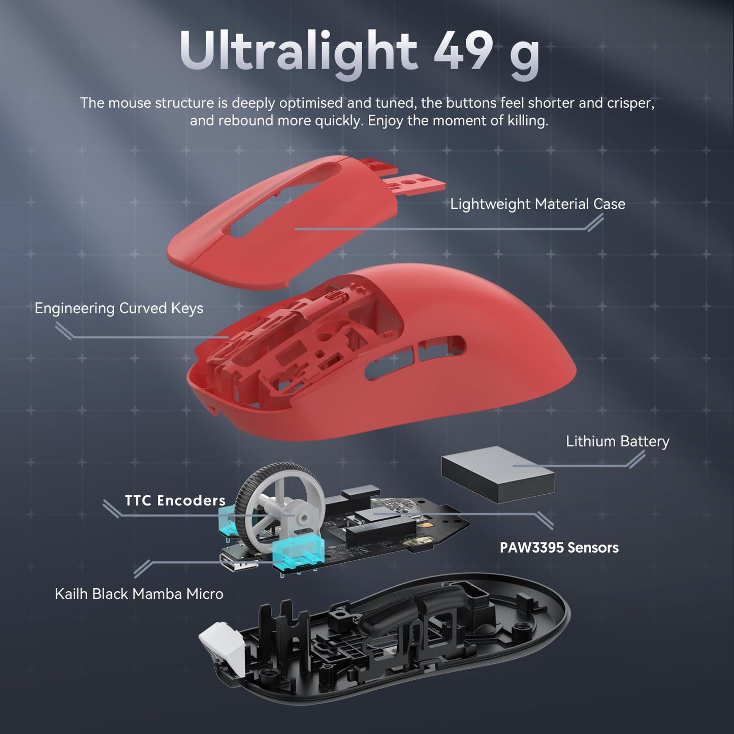 ATTACK SHARK X3 49g Ultralight Mouse, PixArt PAW3395 Gaming Sensor, BT/2.4G Wireless/Wired Gaming Mouse, 26000 DPI, 200 Hours Battery, Office Mice for Win11/Xbox/PS/Mac (White)