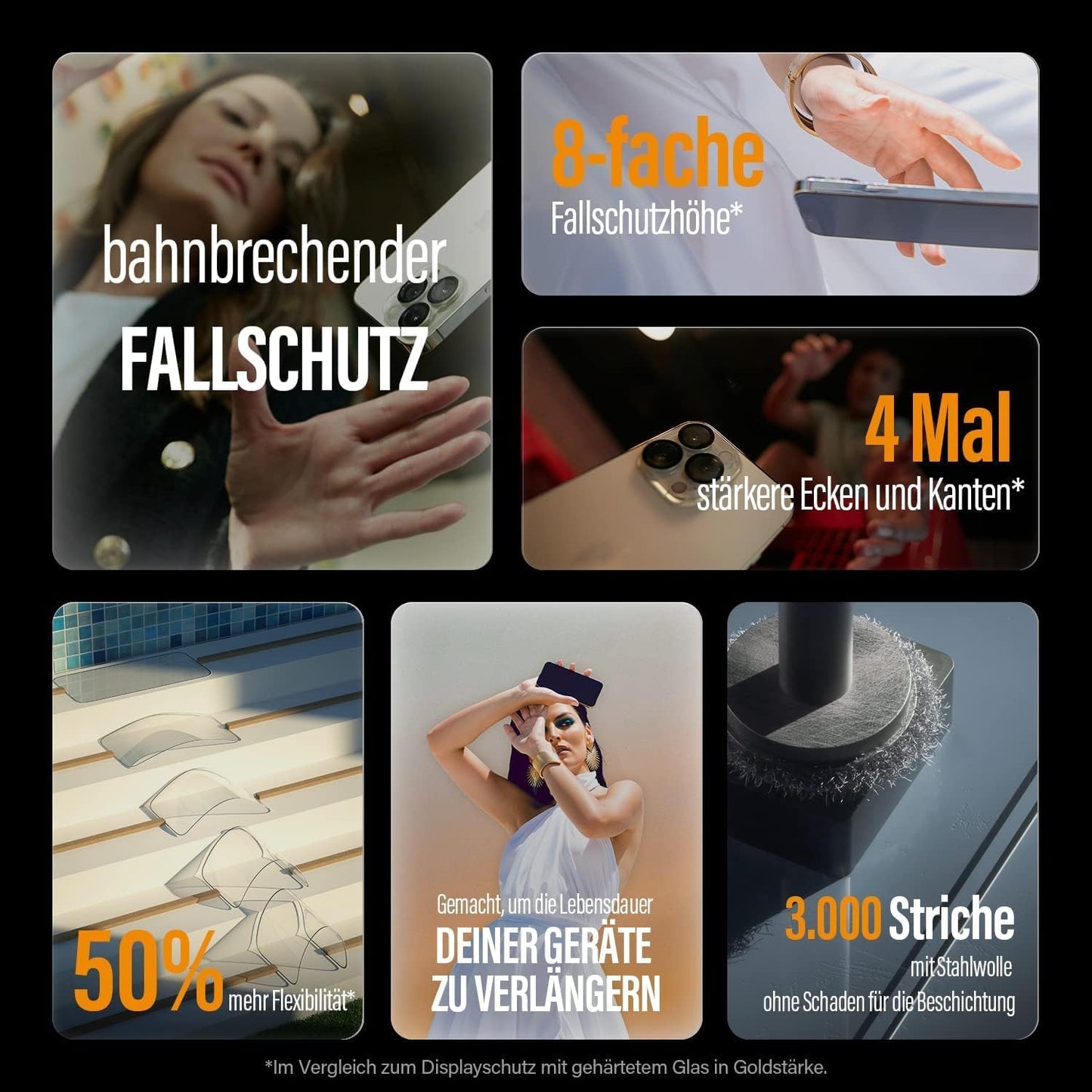 PanzerGlass™ Anti-Blue light Displayschutz für iPhone 14 Pro Max - kratzfester und augenschonender Screen Protector mit Blaulichtfilter für Retinaschutz - Positionierhilfe für einfache Anbringung