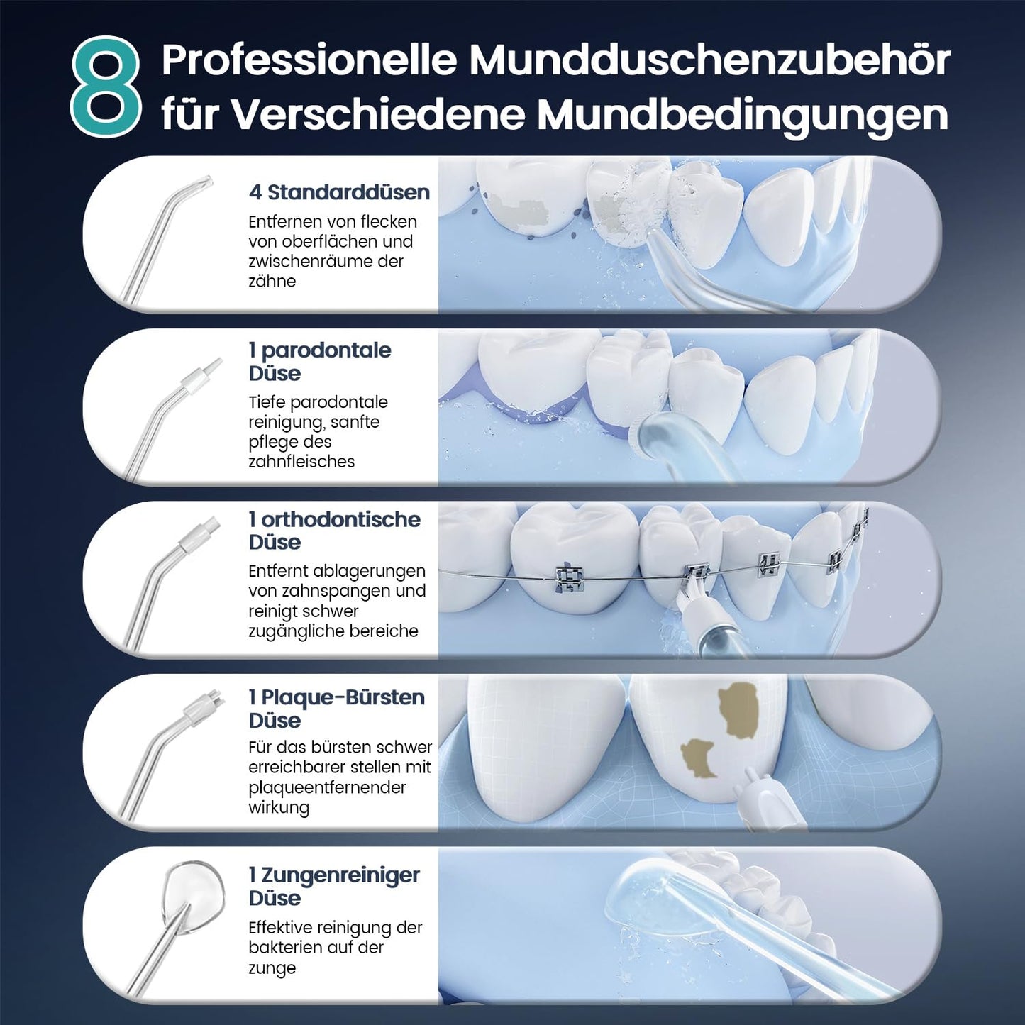 Munddusche Kabellos Elektrischer Zahnreiniger, Vimmk Zahndusche Water Flosser 5 Modi & 8 Düsen USB-C Wiederaufladbare Wasser Flosser IPX7 Wasserdicht, 300ML Wassertank Mund Reiniger(Schwarz)