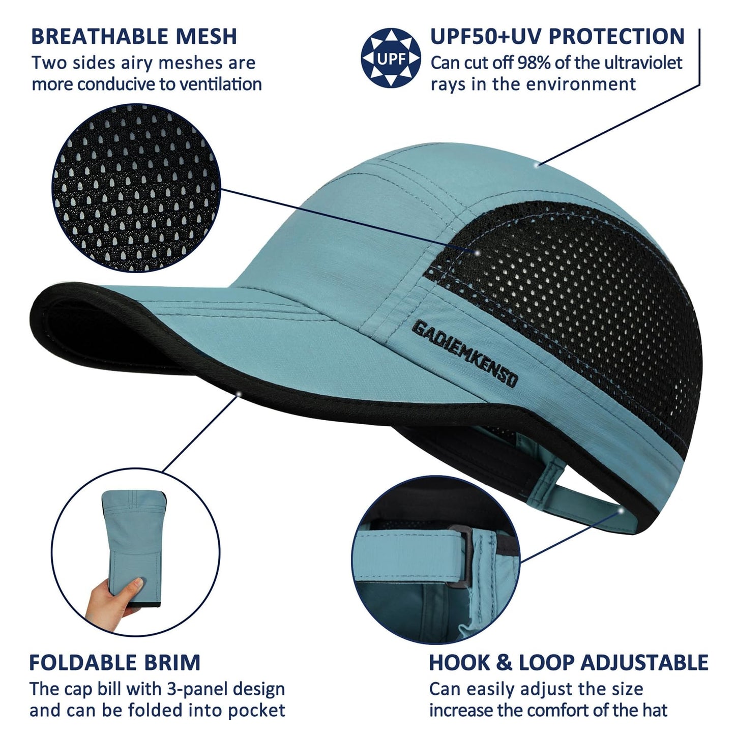 GADIEMKENSD Folding Outdoor Hat UPF 50+ Sun Protection Mesh Sport Hat