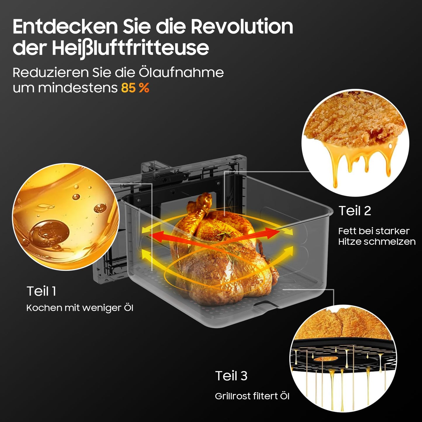 iceagle Heißluftfritteuse 6,5 L Airfryer XL - Fritteuse Ohne Fett mit Metallinnenraum | 1700W Heissluftfriteuse mit 8 Kochprogramme, Digitalem Display, mit deutschem Rezeptbuch