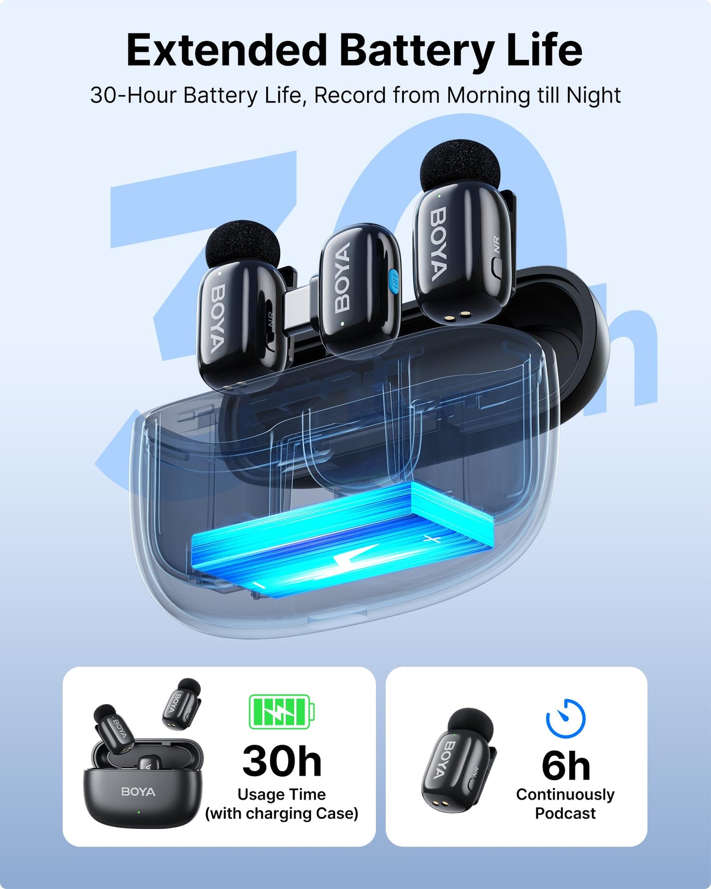 Boya Mini Wireless Lavalier-Mikrofon für Lightning/Type-C, Ultra-Mini-Mikrofon mit AI Voice Change, Rauschunterdrückung und Ladekoffer, Metall-Clip auf Mikrofon Vlogging TikTok YouTube
