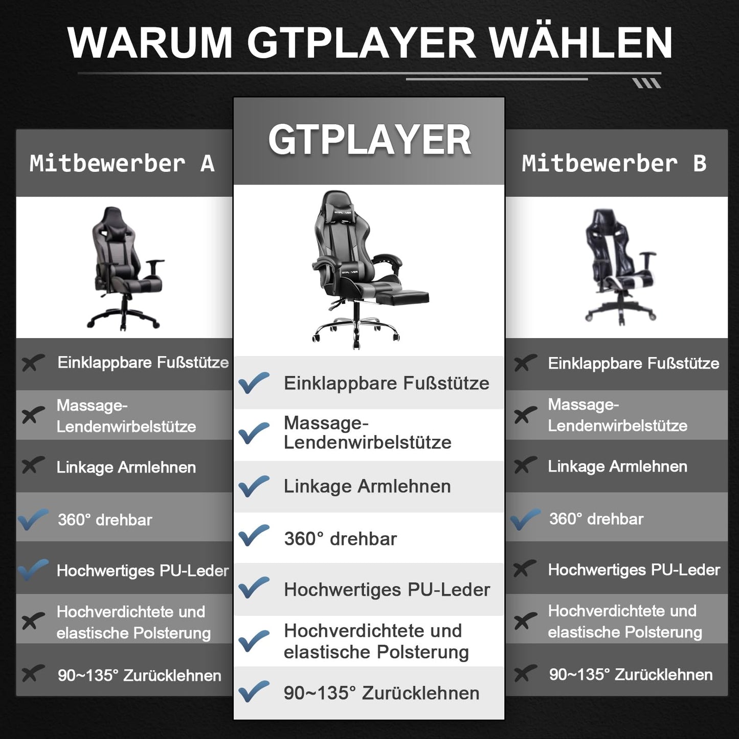 GTPLAYER Office Chair Gaming Chair Massage Gaming Armchair Ergonomic Gamer Chair with Footrest, Headrest Massage Lumbar Cushion, Padded Gaming Chair, Swivel Chair White
