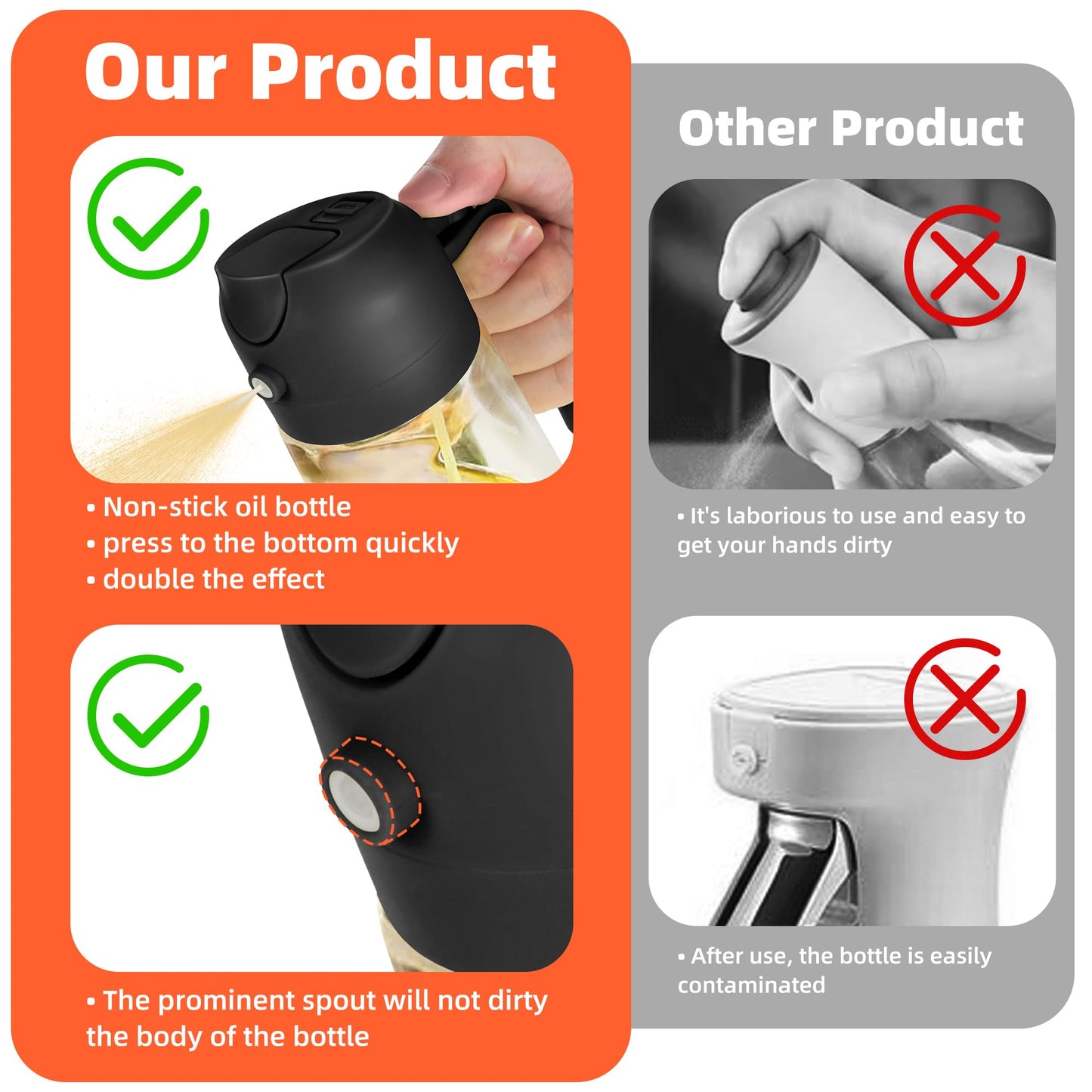 TrendPlain 16 oz Oil Sprayer for Cooking Oil - 470 ml Olive Oil Bottle - 2-in-1 Oil Dispenser and Oil Sprayer - Kitchen Gadgets for Cooking, Salad and Grill Black
